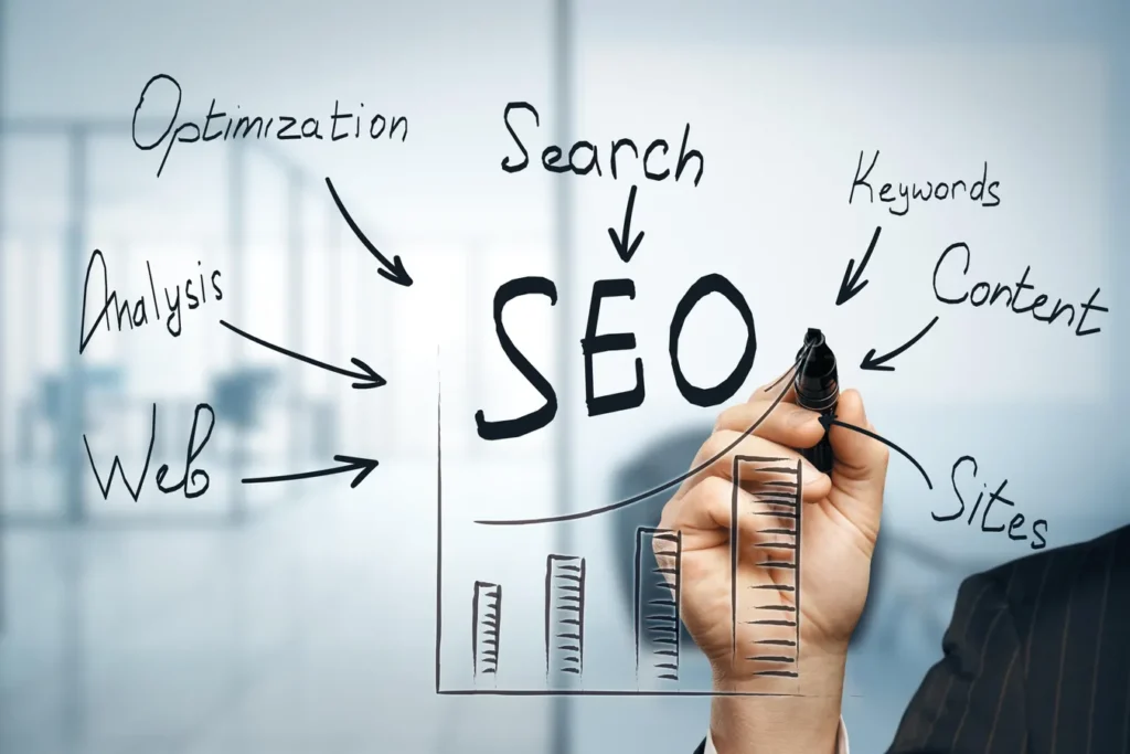 SEO services